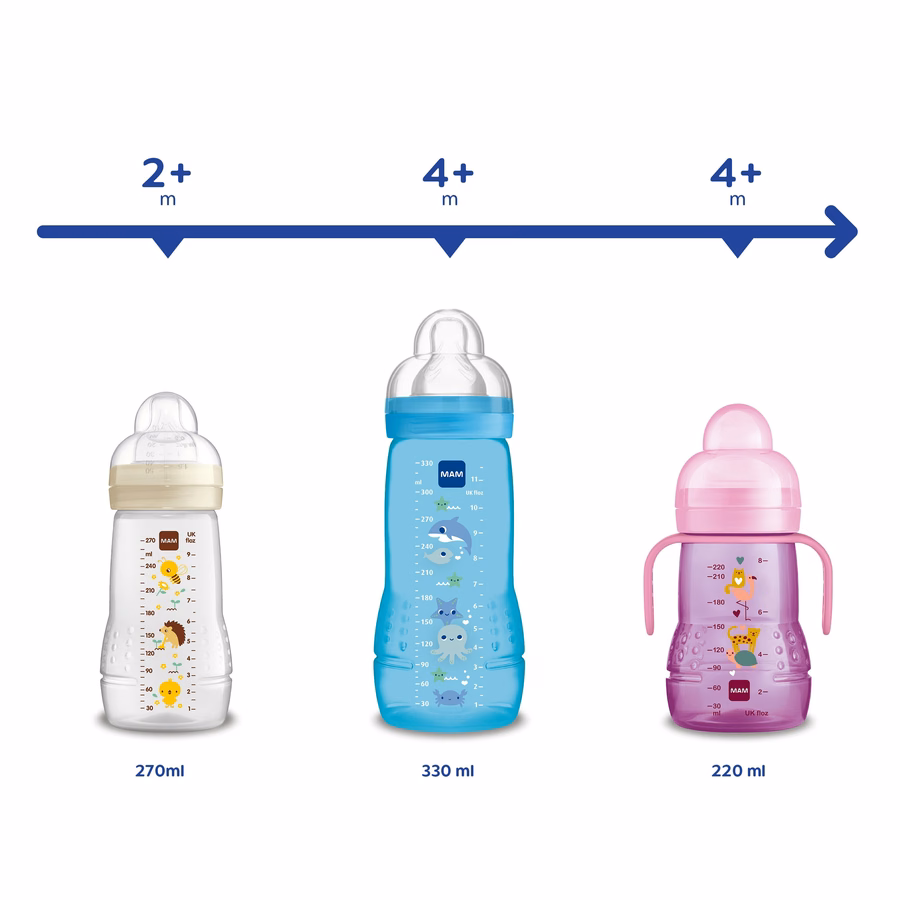 Biberon Mam Easy Active 330 ml, dès 4 mois, emballage individuel